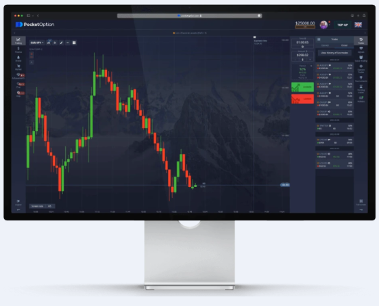 The Revolutionary Trading Experience with Pocket Option