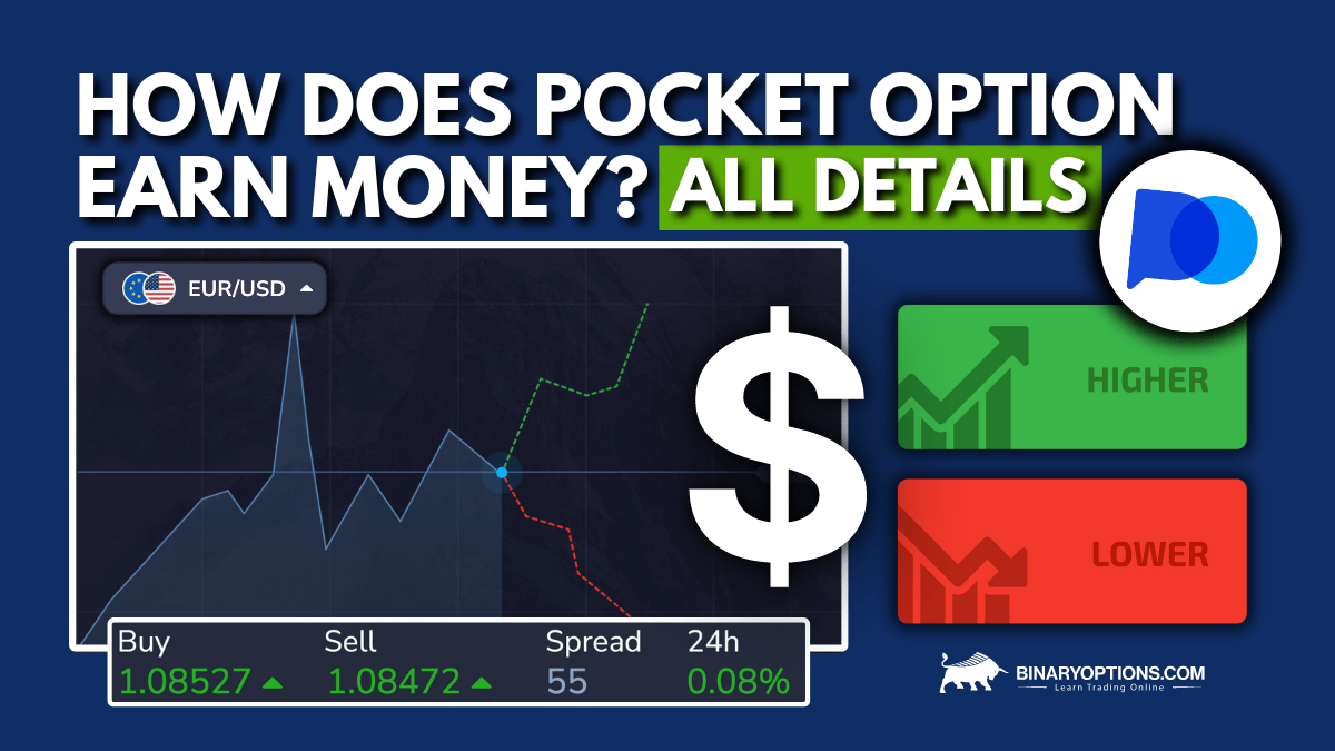 Understanding Pocket Option A Comprehensive Guide for Traders