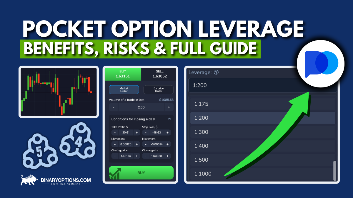 Understanding Pocket Option A Comprehensive Guide for Traders